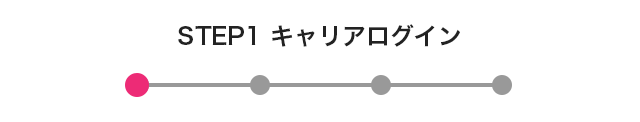 STEP 1